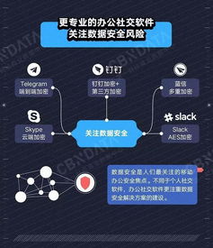 36億人遭遇商業(yè)泄密，這些互聯(lián)網信息服務你還敢用嗎？