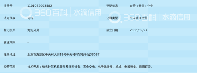 北京嘉禾通達(dá)科技發(fā)展中心 專注計(jì)算機(jī)軟硬件開發(fā)的科技創(chuàng)新企業(yè)