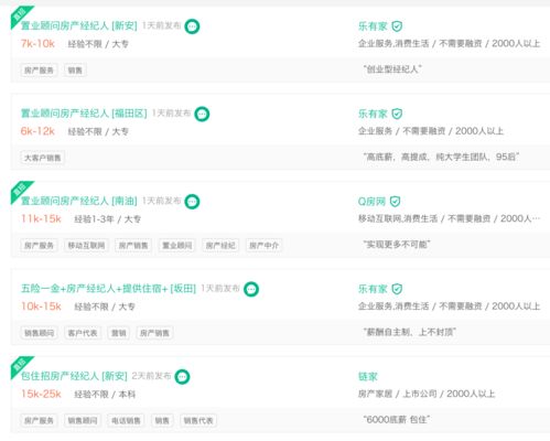 成交下跌66 揭秘中介生存現(xiàn)狀 關門 轉行 找出路